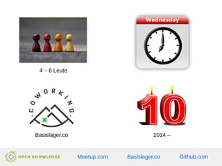4 – 8 Leute
2014 –
Basislager.co
Meetup.com Github.com
Basislager.co
 