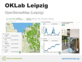 OKLab Leipzig
OpenSenseMap (Leipzig)
opensensemap.org
 