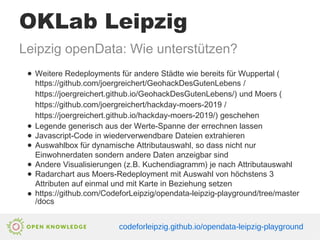 OKLab Leipzig
Leipzig openData: Wie unterstützen?
● Weitere Redeployments für andere Städte wie bereits für Wuppertal (
https://github.com/joergreichert/GeohackDesGutenLebens /
https://joergreichert.github.io/GeohackDesGutenLebens/) und Moers (
https://github.com/joergreichert/hackday-moers-2019 /
https://joergreichert.github.io/hackday-moers-2019/) geschehen
● Legende generisch aus der Werte-Spanne der errechnen lassen
● Javascript-Code in wiederverwendbare Dateien extrahieren
● Auswahlbox für dynamische Attributauswahl, so dass nicht nur
Einwohnerdaten sondern andere Daten anzeigbar sind
● Andere Visualisierungen (z.B. Kuchendiagramm) je nach Attributauswahl
● Radarchart aus Moers-Redeployment mit Auswahl von höchstens 3
Attributen auf einmal und mit Karte in Beziehung setzen
● https://github.com/CodeforLeipzig/opendata-leipzig-playground/tree/master
/docs
codeforleipzig.github.io/opendata-leipzig-playground
 
