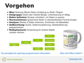 Vorgehen
● Was: Nutzung offener Daten mit Bezug zu Stadt / Region
● Zielgruppe: direkt oder indirekt Bürger, Unterstützung im Alltag
● Daten befreien: Scraper schreiben, um Daten zu parsen
● Harmonisieren: gewonnene Daten in standardisiertes Format bringen
● Analyse: Muster in Daten erkennen, Anreichern mit Metadaten
● Aufbereitung: Suche, Datenvisualisierung, Geolokalisierung
programmieren
● Redeployment: Anwendung für andere Städte
nutzbar machen
5stardata.info
Ten principles for opening up government information Was sind offene Daten?
 