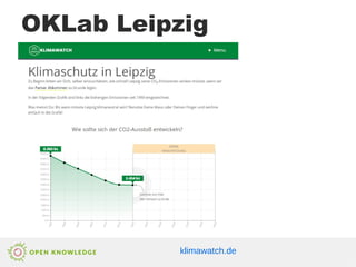 klimawatch.de
OKLab Leipzig
Klimawatch
 