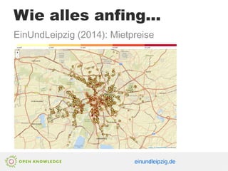 Wie alles anfing...
EinUndLeipzig (2014): Mietpreise
einundleipzig.de
 