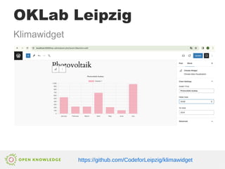 OKLab Leipzig
https://github.com/CodeforLeipzig/klimawidget
Klimawidget
 