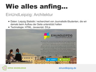 Wie alles anfing...
EinUndLeipzig: Architektur
● Daten: Leipzig Statistik / recherchiert von Journalistik-Studenten, die wir
damals beim Aufbau der Seite unterstützt hatten
● Technologie: HTML, Javascript, D3.js
einundleipzig.de
 
