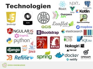 Technologien
 
