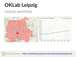 https://codeforleipzig.github.io/opendata-leipzig-playground/
OKLab Leipzig
Leipzig openData
 
