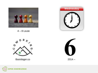 4 – 8 Leute
2014 –
Basislager.co
 