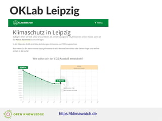 https://klimawatch.de
OKLab Leipzig
Klimawatch
 