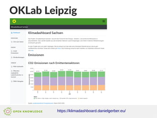 https://klimadashboard.danielgerber.eu/
OKLab Leipzig
 