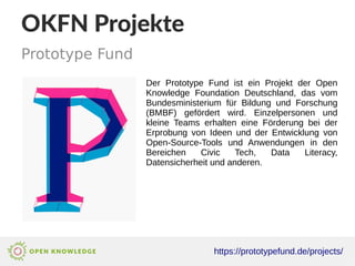 OKFN Projekte
Prototype Fund
https://prototypefund.de/projects/
Der Prototype Fund ist ein Projekt der Open
Knowledge Foundation Deutschland, das vom
Bundesministerium für Bildung und Forschung
(BMBF) gefördert wird. Einzelpersonen und
kleine Teams erhalten eine Förderung bei der
Erprobung von Ideen und der Entwicklung von
Open-Source-Tools und Anwendungen in den
Bereichen Civic Tech, Data Literacy,
Datensicherheit und anderen.
 