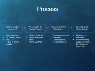 Process 
What is Quality 
eLearning? 
• Best practices 
• UCOnline Quality 
• D2L 
• Types of online 
quality 
Preparing for the 
Review Process 
• Setting timelines 
• Using dashboard 
tools 
• Using Qualtrics 
Reviewing Online 
Facilitation 
• The review process 
• Examples 
• Completing the 
scorecard survey 
Consulting with 
Online Faculty 
• Coaching vs. 
Mentoring 
• Recommending 
support services 
• Developing an 
action plan 
 
