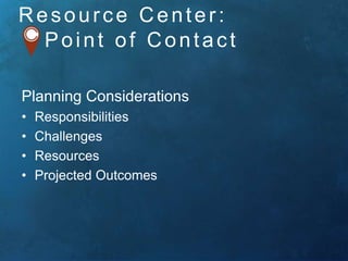 Resour ce Center : 
Po i nt of Contac t 
Planning Considerations 
• Responsibilities 
• Challenges 
• Resources 
• Projected Outcomes 
 