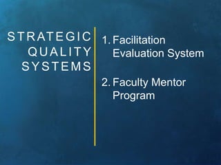 STRATEGIC 
QUAL ITY 
SYSTEMS 
1. Facilitation 
Evaluation System 
2. Faculty Mentor 
Program 
 