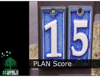 PLAN Score
      http://www.flickr.com/photos/perfesser/89999970/in/set-72057594050979306/
 