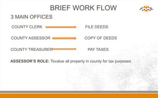 BRIEF WORK FLOW
3 MAIN OFFICES
COUNTY CLERK                           FILE DEEDS

COUNTY ASSESSOR                        COPY OF DEEDS

COUNTY TREASURER                         PAY TAXES

ASSESSOR’S ROLE: Tovalue all property in county for tax purposes
 