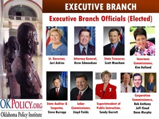 Oklahoma 2009 Legislative Primer