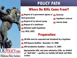 Oklahoma 2009 Legislative Primer
