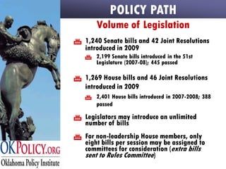 Oklahoma 2009 Legislative Primer