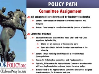 Oklahoma 2009 Legislative Primer