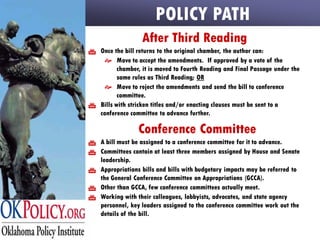 Oklahoma 2009 Legislative Primer