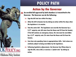 Oklahoma 2009 Legislative Primer