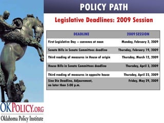 Oklahoma 2009 Legislative Primer