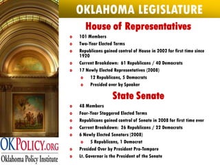 Oklahoma 2009 Legislative Primer