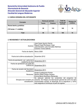 Benemérita Universidad Autónoma de Puebla
Vicerrectoría de Docencia
Dirección General de Educación Superior
Facultad de Lenguas Modernas
LENGUA META INGLÉS IV
2. CARGA HORARIA DEL ESTUDIANTE
Concepto
Horas por periodo Total de
horas por
periodo
Número de
créditosTeoría Práctica
Horas teoría y práctica
(16 horas = 1 crédito)
50 110 160 10
Total 50 110 160 10
3. REVISIONES Y ACTUALIZACIONES
Autores:
José Cesar Aquino García
Miguel Ángel Rodríguez Vega
José Demetrio Julio González Martínez
Carolina Torres Galindo
Fecha de diseño: Marzo 2009
Fecha de la última actualización: Diciembre 2012
Fecha de aprobación por parte de la
academia de área
Diciembre 2011
Fecha de aprobación por parte de
CDESCUA Diciembre 2011
Fecha de revisión del Secretario
Académico
Diciembre 2011
Revisores:
Gicela Cuatlapantzi Pichón
Martha Ofelia Ortega Vergara
Emma María Zambrano Santander
Sinopsis de la revisión y/o
actualización:
Se adecuan además los contenidos del programa de
estudios. Se integra una descripción general de cómo los ejes
transversales ayudan al desarrollo de la asignatura y cómo
esta asignatura contribuye al perfil de egreso.
 
