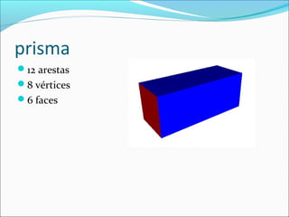 prisma
12 arestas
8 vértices
6 faces
 