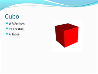 Cubo
8 Vértices
12 arestas
6 faces
 