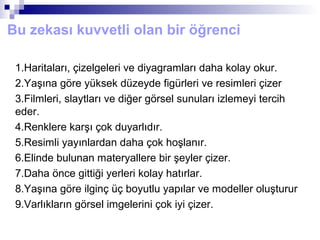 Bu zekası kuvvetli olan bir öğrenci
1.Haritaları, çizelgeleri ve diyagramları daha kolay okur.
2.Yaşına göre yüksek düzeyde figürleri ve resimleri çizer
3.Filmleri, slaytları ve diğer görsel sunuları izlemeyi tercih
eder.
4.Renklere karşı çok duyarlıdır.
5.Resimli yayınlardan daha çok hoşlanır.
6.Elinde bulunan materyallere bir şeyler çizer.
7.Daha önce gittiği yerleri kolay hatırlar.
8.Yaşına göre ilginç üç boyutlu yapılar ve modeller oluşturur
9.Varlıkların görsel imgelerini çok iyi çizer.
 