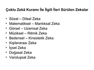 Çoklu Zekâ Kuramı İle İlgili İleri Sürülen Zekalar   Sözel – Dilsel Zeka Matematiksel – Mantıksal Zeka Görsel – Uzamsal Zeka Müziksel – Ritmik Zeka Bedensel – Kinestetik Zeka Kişilerarası Zeka İçsel Zeka Doğasal Zeka Varoluşsal Zeka 