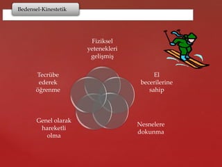 Bedensel-Kinestetik
Fiziksel
yetenekleri
gelişmiş
El
becerilerine
sahip
Nesnelere
dokunma
Genel olarak
hareketli
olma
Tecrübe
ederek
öğrenme
 