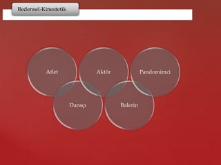 Bedensel-Kinestetik
Atlet
Dansçı
Aktör
Balerin
Pandomimci
 