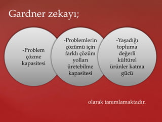 Gardner zekayı;
-Problem
çözme
kapasitesi
-Problemlerin
çözümü için
farklı çözüm
yolları
üretebilme
kapasitesi
-Yaşadığı
topluma
değerli
kültürel
ürünler katma
gücü
olarak tanımlamaktadır.
 