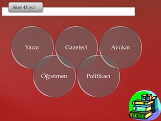 Sözel-Dilsel
Yazar
Öğretmen
Gazeteci
Politikacı
Avukat
 