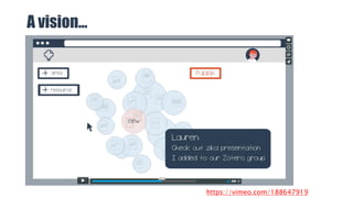 A vision…
https://vimeo.com/188647919
 