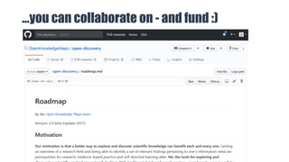 …you can collaborate on - and fund :)
 
