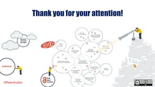 @PeterKraker
Thank you for your attention!
 