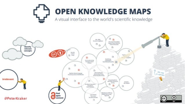 Open Knowledge Maps for the Wikiverse!