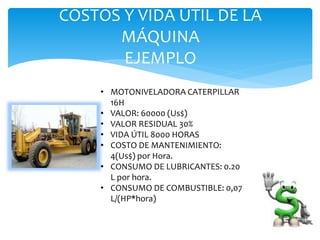 COSTOS Y VIDA ÚTIL DE LA
MÁQUINA
EJEMPLO
• MOTONIVELADORA CATERPILLAR
16H
• VALOR: 60000 (Us$)
• VALOR RESIDUAL 30%
• VIDA ÚTIL 8000 HORAS
• COSTO DE MANTENIMIENTO:
4(Us$) por Hora.
• CONSUMO DE LUBRICANTES: 0.20
L por hora.
• CONSUMO DE COMBUSTIBLE: 0,07
L/(HP*hora)
 