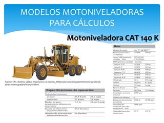 MODELOS MOTONIVELADORAS
PARA CÁLCULOS
Fuente: CAT. América Latina- http://www.cat.com/es_MX/products/new/equipment/motor-graders/k-
series-motor-graders/18375118.html-
Motoniveladora CAT 140 K
 