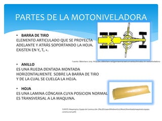 PARTES DE LA MOTONIVELADORA
• BARRA DE TIRO
ELEMENTO ARTICULADO QUE SE PROYECTA
ADELANTE Y ATRÁS SOPORTANDO LA HOJA.
EXISTEN EN Y, T, +.
• ANILLO
ES UNA RUEDA DENTADA MONTADA
HORIZONTALMENTE SOBRE LA BARRA DE TIRO
Y DE LA CUAL SE CUELGA LA HOJA.
• HOJA
ES UNA LAMINA CÓNCAVA CUYA POSICION NORMAL
ES TRANSVERSAL A LA MAQUINA.
FUENTE: Maquinaria y Equipo de Construcción. (file:///D:/users/Windows%207/Music/Downloads/maquinaria-equipo-
construccion.pdf)
 