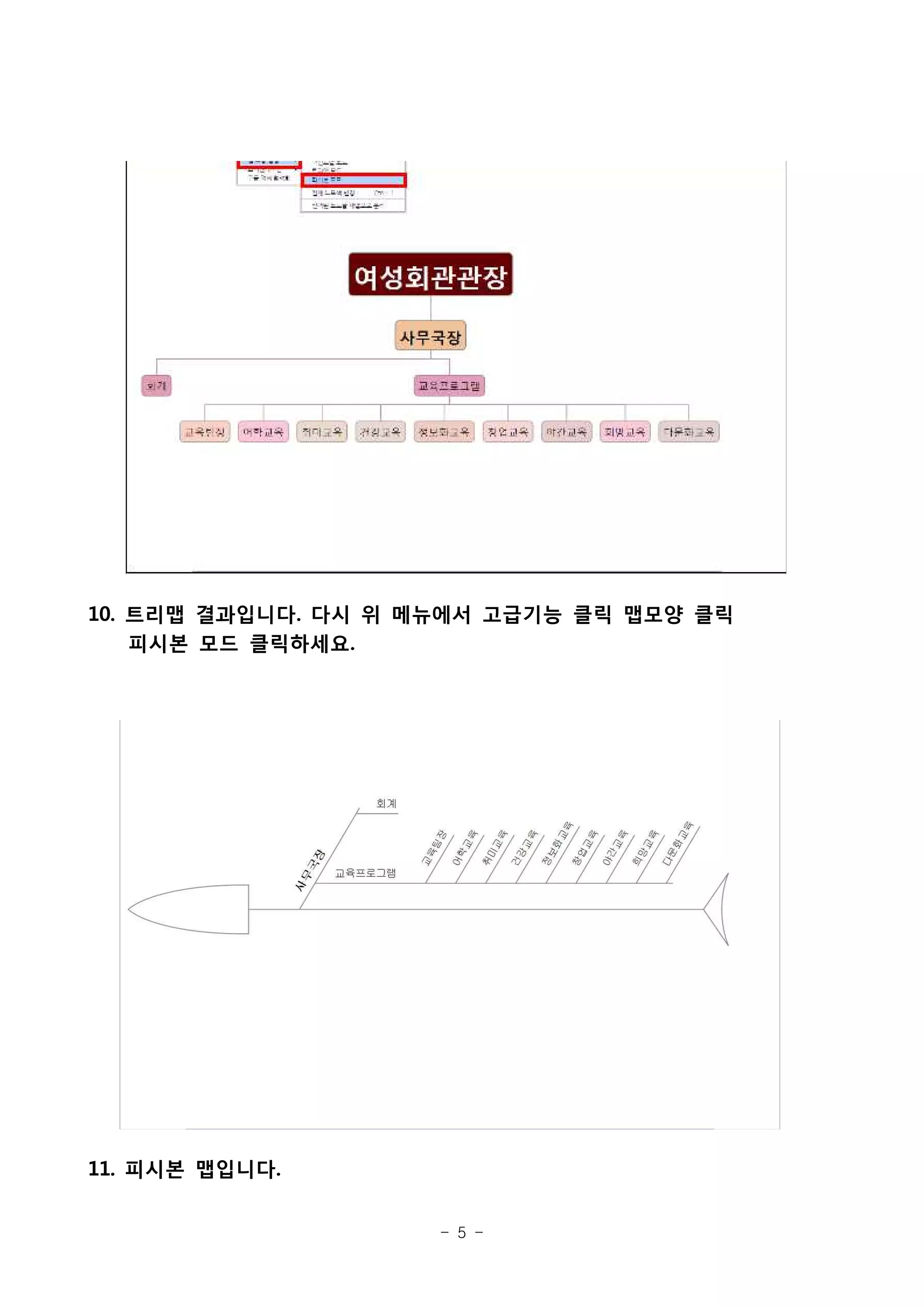10. 트리맵 결과입니다. 다시 위 메뉴에서 고급기능 클릭 맵모양 클릭
    피시본 모드 클릭하세요.




11. 피시본 맵입니다.


                     - 5 -
 