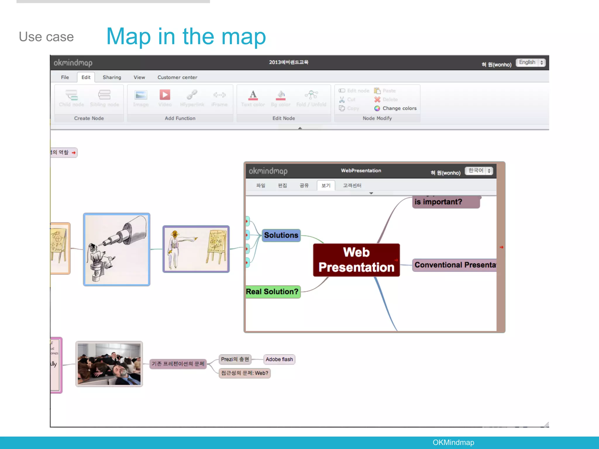 Use case   Map in the map




                            OKMindmap
 