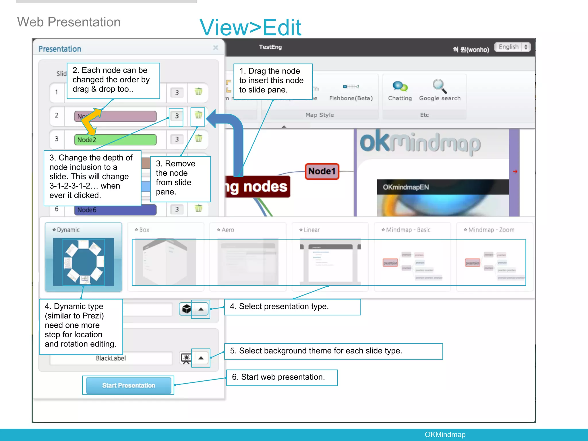 Web Presentation
                                                View>Edit
            2. Each node can be                     1. Drag the node
            changed the order by                    to insert this node
            drag & drop too..                       to slide pane.




     3. Change the depth of
     node inclusion to a           3. Remove
     slide. This will change       the node
     3-1-2-3-1-2… when             from slide
     ever it clicked.              pane.




    4. Dynamic type                               4. Select presentation type.
    (similar to Prezi)
    need one more
    step for location
    and rotation editing.
                                                  5. Select background theme for each slide type.


                                                  6. Start web presentation.




                                                                                                    OKMindmap
 