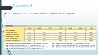 Capacidad
 Esta depende de el tipo de motor y el diseño y dimensiones de la maquina
 