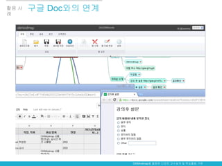 활용 사   구글 Doc와의 연계
례




                     OKMindmap을 활용한 다양한 교수설계 및 학습활동 구현
 