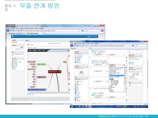 활용 사   무들 연계 방안
례




                  OKMindmap을 활용한 다양한 교수설계 및 학습활동 구현
 