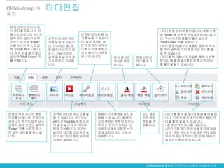 OKMindmap 사            마디편집
용법

 현재 선택된 마디의 자
 식 마디를 만듭니다. 자                                                            - 마디 편집 상태로 들어갑니다. 내용 수정
 동으로 새마디의 텍스트                           선택된 마디에 웹 링                       후 "Enter"를 누르면 편집상태에서 나옵니
 입력 모드 상태가 되며          선택된 마디에 이미       크를 넣을 수 있습니                       다. 역시 새로운 줄을 만들고 싶으면
 키보드 입력후 "Enter"       지를 넣을 수 있습니      다. 넣은 후에는 빨                       "Shift-Enter" 키를 누릅니다.
 키를 누르면 텍스트 입          다. 이미지는 url, 로   간색 링크가 생겨서                        - 마디를 잘라냅니다. 동일한 맵에서 복사
 력 상태를 빠져 나옵니          컬 컴퓨터 이미지 업      이를 누르면 웹링크                        를 하여 선택한 마디에 잘라낸 마디를 붙
 다. 새로운 줄을 만들고         로드, 구글 이미지       의 내용이 브라우저                        일 수 있습니다.
 싶으면 "Shift-Enter" 키   검색 결과 넣기의 세      에 나타납니다.      마디 글자의    현재 선택된    - 마디를 복사합니다. 동일한 맵에서 선택
 를 누릅니다.               가지 방법이 가능합                     색상을 변경    마디를 접고    한 마디에 붙여넣기를 하여 복사한 마디
                       니다.                            합니다.      폅니다.      를 붙여넣을 수 있습니다.




현재 선택된 마디의 형제            선택된 마디에 비디오를 넣        웹페이지의 내용을 마디로      마디 글자     - 마디를 붙여 넣습니다 말을 붙여 넣습
마디를 만듭니다. 자동으로           을 수 있습니다. 비디오는        넣을 수 있습니다. 웹페이     뒤의 배경     니다. 이전에 잘라내기나 복사 했던 마
새마디의 텍스트 입력 모드           url 또는Youtube 동영상 검   지의 원하는 부분만 보이도     색상을 변     디를 붙여 넣을 수 있습니다
상태가 되며 키보드 입력후           색 결과 넣기의 두가지 방        록 하는 것이 가능하고 브     경합니다.     - 현재 선택된 마디를 지웁니다.
"Enter" 키를 누르면 텍스        법이 가능합니다. 크기는         라우저상에서 작동하는 것                - 마인드맵 마디의 색상을 임의로 바꿉
트 입력 상태를 빠져 나옵           넓이의 크기를 의미하고 높        과 동일하게 마디 안에서                니다. 현재 색상은 색상표로 부터 결정
니다.                      이는 비디오의 화면 비례에        반응합니다.                       되어 아래단계의 마디로 갈 때 색상이
                         의해서 결정됩니다.                                         옅어지도록 되어 있습니다.




                                                                   OKMindmap을 활용한 다양한 교수설계 및 학습활동 구현
 